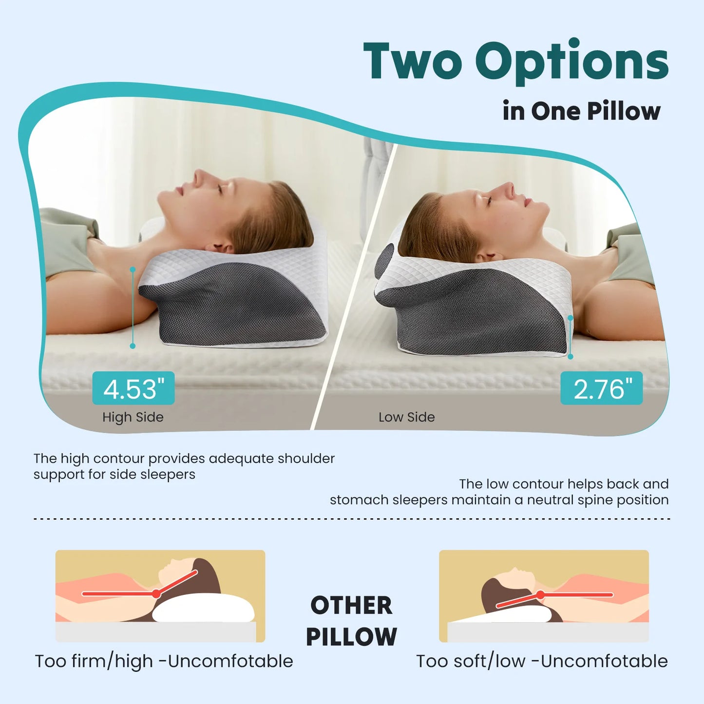 FlexiRest Cervical Memory Pillow