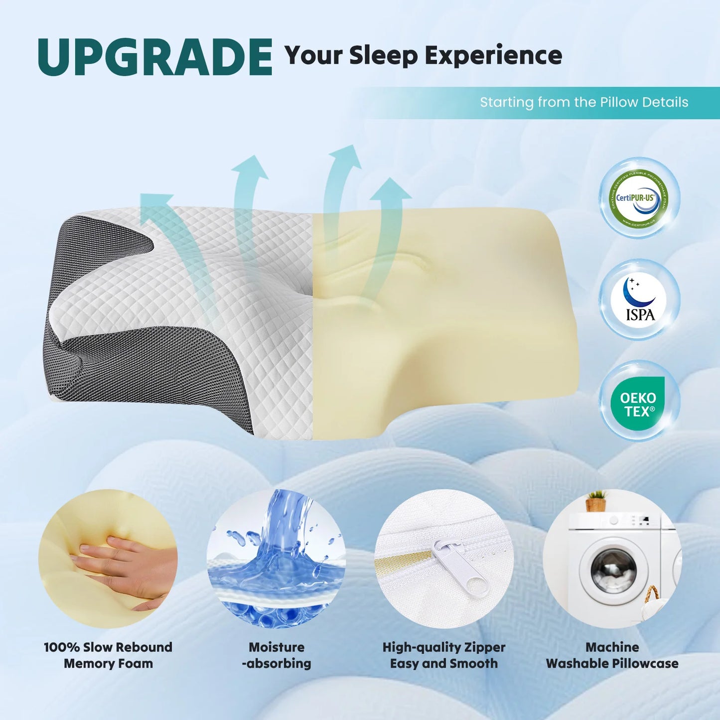 FlexiRest Cervical Memory Pillow